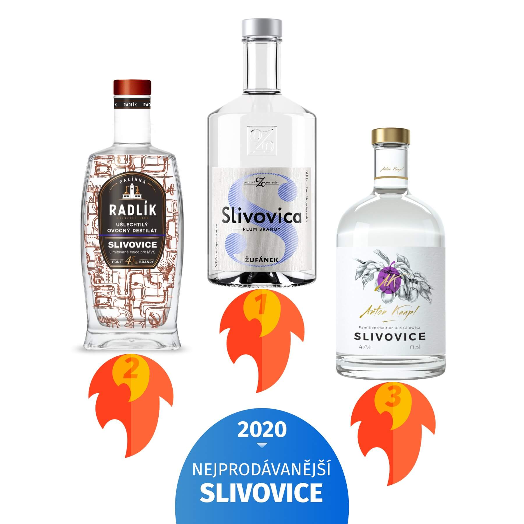 slivovice fin